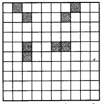 NCERT Solutions for 4th Class Maths Chapter 13-Fields And Fences