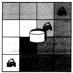 NCERT Solutions for 4th Class Maths Chapter 13-Fields And Fences