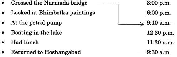 NCERT Solutions for 4th Class Maths Chapter 3-A Trip To Bhopal