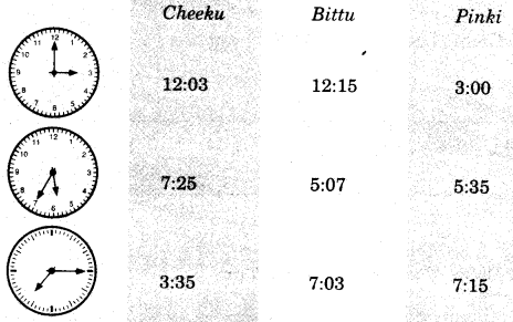 NCERT Solutions for 4th Class Maths Chapter 4-Tick-Tick-Tick