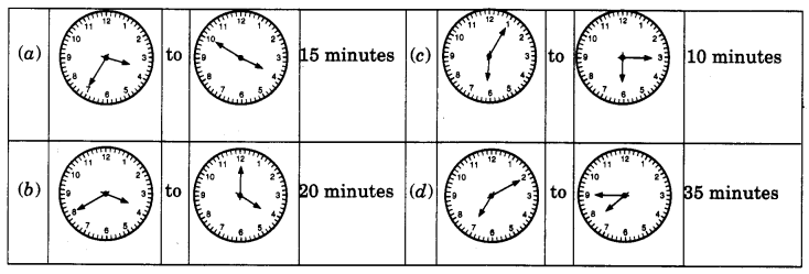 NCERT Solutions for 4th Class Maths Chapter 4-Tick-Tick-Tick
