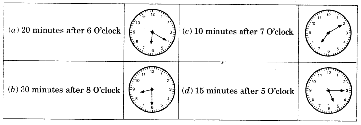 NCERT Solutions for 4th Class Maths Chapter 4-Tick-Tick-Tick