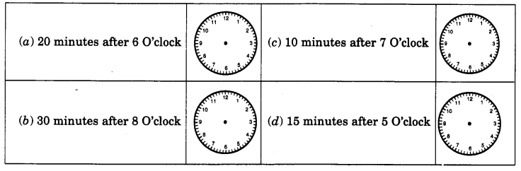 NCERT Solutions for 4th Class Maths Chapter 4-Tick-Tick-Tick