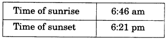 NCERT Solutions for 4th Class Maths Chapter 4-Tick-Tick-Tick