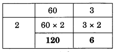 NCERT Solutions for 4th Class Maths Chapter 6-The Junk Seller
