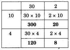 NCERT Solutions for 4th Class Maths Chapter 6-The Junk Seller
