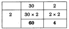 NCERT Solutions for 4th Class Maths Chapter 6-The Junk Seller