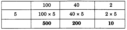 NCERT Solutions for 4th Class Maths Chapter 6-The Junk Seller
