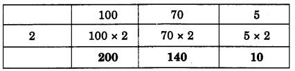 NCERT Solutions for 4th Class Maths Chapter 6-The Junk Seller