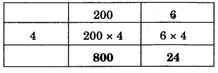 NCERT Solutions for 4th Class Maths Chapter 6-The Junk Seller