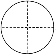 NCERT Solutions for 4th Class Maths Chapter 8-Carts And Wheels
