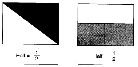 NCERT Solutions for 4th Class Maths Chapter 9-Halves And Quarters