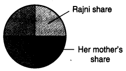 NCERT Solutions for 4th Class Maths Chapter 9-Halves And Quarters