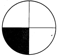 NCERT Solutions for 4th Class Maths Chapter 9-Halves And Quarters