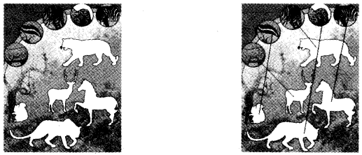 NCERT Solutions for 4th Class Environmental Science –(पर्यावरण अध्ययन): Chapter 2- कान-कान में