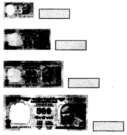 NCERT Solutions for 4th Class Environmental Science –(पर्यावरण अध्ययन): Chapter 24-दूर देश की बात