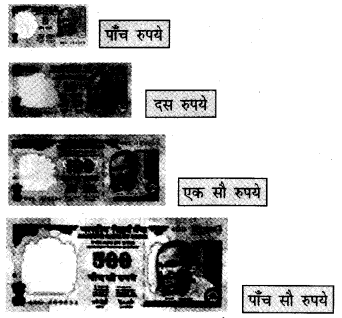 NCERT Solutions for 4th Class Environmental Science –(पर्यावरण अध्ययन): Chapter 24-दूर देश की बात