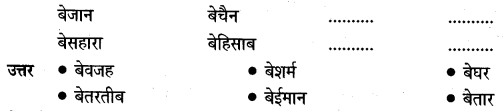 NCERT Solutions for 5th Class Hindi: Chapter 9-एक माँ की बेबसी