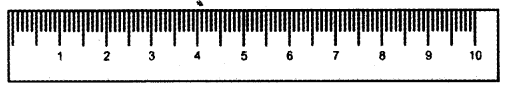 NCERT Solutions for 5th Class Maths Chapter 10-Tenths And Hundredths