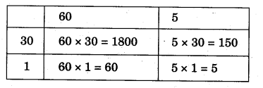 NCERT Solutions for 5th Class Maths Chapter 13- Ways To Multiply And Divide