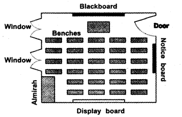 NCERT Solutions for 5th Class Maths Chapter 8-Mapping Your Way
