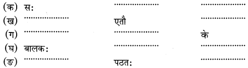 NCERT Solutions for Class 6th Sanskrit: Chapter 1-शब्द परिचयः 1