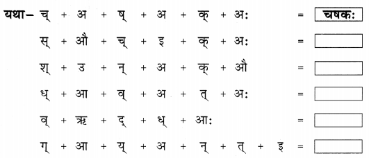 NCERT Solutions for Class 6th Sanskrit: Chapter 1-शब्द परिचयः 1