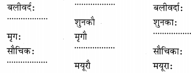 NCERT Solutions for Class 6th Sanskrit: Chapter 1-शब्द परिचयः 1