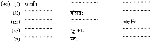 NCERT Solutions for Class 6th Sanskrit: Chapter 2-शब्द परिचयः 2