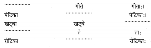 NCERT Solutions for Class 6th Sanskrit: Chapter 2-शब्द परिचयः 2