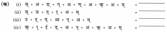 NCERT Solutions for Class 6th Sanskrit: Chapter 3-शब्द परिचयः 3
