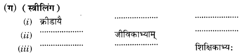 NCERT Solutions for Class 6th Sanskrit: Chapter 6-समुद्रतटः