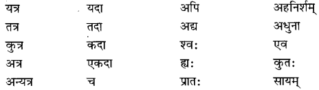 NCERT Solutions for Class 6th Sanskrit: Chapter 7-बकस्य प्रतिकारः