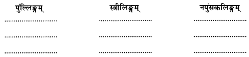 NCERT Solutions for Class 7th Sanskrit: Chapter 4-हास्यबालकविसम्मेलनम्