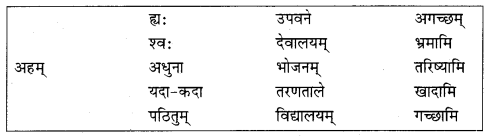 NCERT Solutions for Class 10 Sanskrit Grammar: खण्डः ‘ग’ (अनुप्रयुक्त-व्याकरणम्)-अव्ययाः