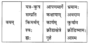 NCERT Solutions for Class 10 Sanskrit Grammar: खण्डः ‘ग’ (अनुप्रयुक्त-व्याकरणम्)-अव्ययाः