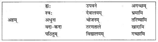 NCERT Solutions for Class 10 Sanskrit Grammar: खण्डः ‘ग’ (अनुप्रयुक्त-व्याकरणम्)-अव्ययाः