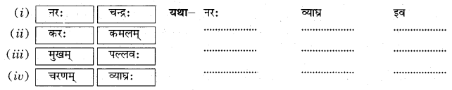 NCERT Solutions for Class 10 Sanskrit Grammar: खण्डः ‘ग’ (अनुप्रयुक्त-व्याकरणम्)-अव्ययाः