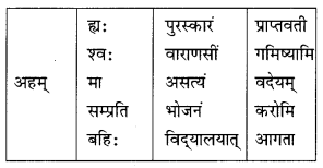 NCERT Solutions for Class 10 Sanskrit Grammar: खण्डः ‘ग’ (अनुप्रयुक्त-व्याकरणम्)-अव्ययाः