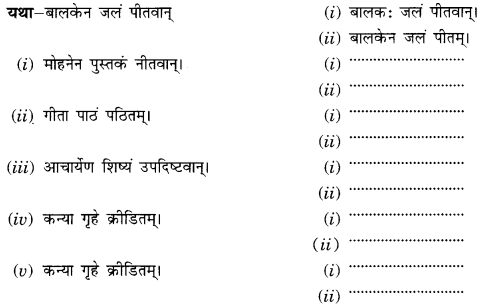 NCERT Solutions for Class 10 Sanskrit Grammar: खण्डः ‘ग’ (अनुप्रयुक्त-व्याकरणम्)-प्रत्ययाः