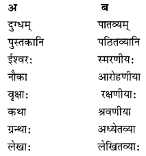 NCERT Solutions for Class 10 Sanskrit Grammar: खण्डः ‘ग’ (अनुप्रयुक्त-व्याकरणम्)-प्रत्ययाः