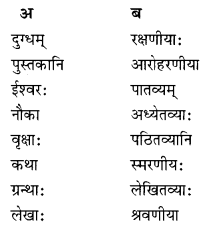 NCERT Solutions for Class 10 Sanskrit Grammar: खण्डः ‘ग’ (अनुप्रयुक्त-व्याकरणम्)-प्रत्ययाः