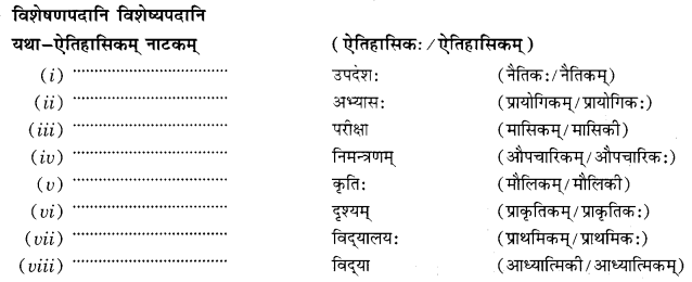 NCERT Solutions for Class 10 Sanskrit Grammar: खण्डः ‘ग’ (अनुप्रयुक्त-व्याकरणम्)-प्रत्ययाः