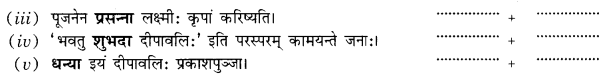 NCERT Solutions for Class 10 Sanskrit Grammar: खण्डः ‘ग’ (अनुप्रयुक्त-व्याकरणम्)-प्रत्ययाः