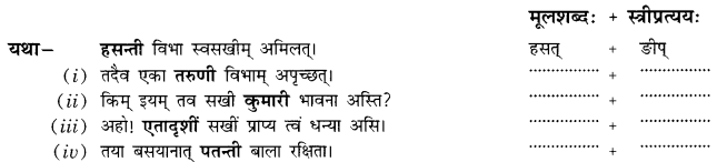 NCERT Solutions for Class 10 Sanskrit Grammar: खण्डः ‘ग’ (अनुप्रयुक्त-व्याकरणम्)-प्रत्ययाः