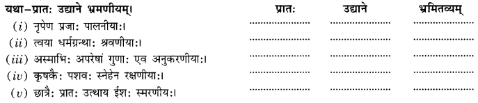 NCERT Solutions for Class 10 Sanskrit Grammar: खण्डः ‘ग’ (अनुप्रयुक्त-व्याकरणम्)-प्रत्ययाः