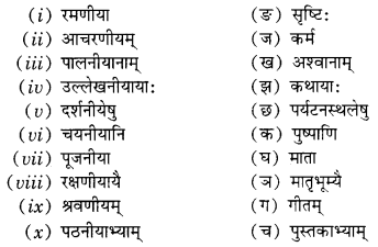 NCERT Solutions for Class 10 Sanskrit Grammar: खण्डः ‘ग’ (अनुप्रयुक्त-व्याकरणम्)-प्रत्ययाः