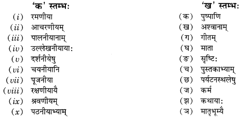 NCERT Solutions for Class 10 Sanskrit Grammar: खण्डः ‘ग’ (अनुप्रयुक्त-व्याकरणम्)-प्रत्ययाः