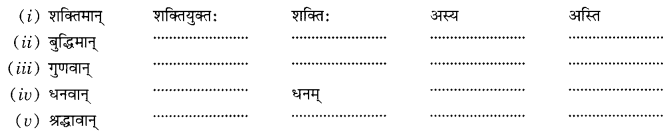 NCERT Solutions for Class 10 Sanskrit Grammar: खण्डः ‘ग’ (अनुप्रयुक्त-व्याकरणम्)-प्रत्ययाः