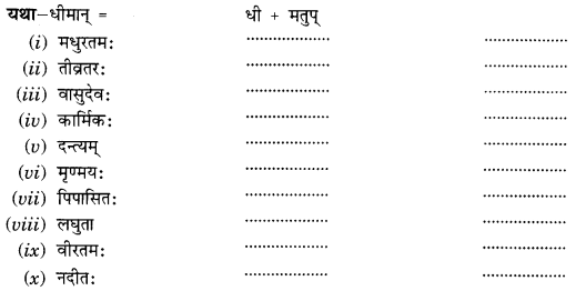 NCERT Solutions for Class 10 Sanskrit Grammar: खण्डः ‘ग’ (अनुप्रयुक्त-व्याकरणम्)-प्रत्ययाः